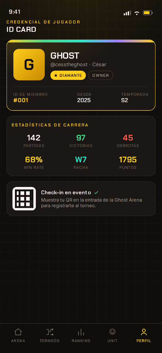 Tournament Grid perfil de jugador